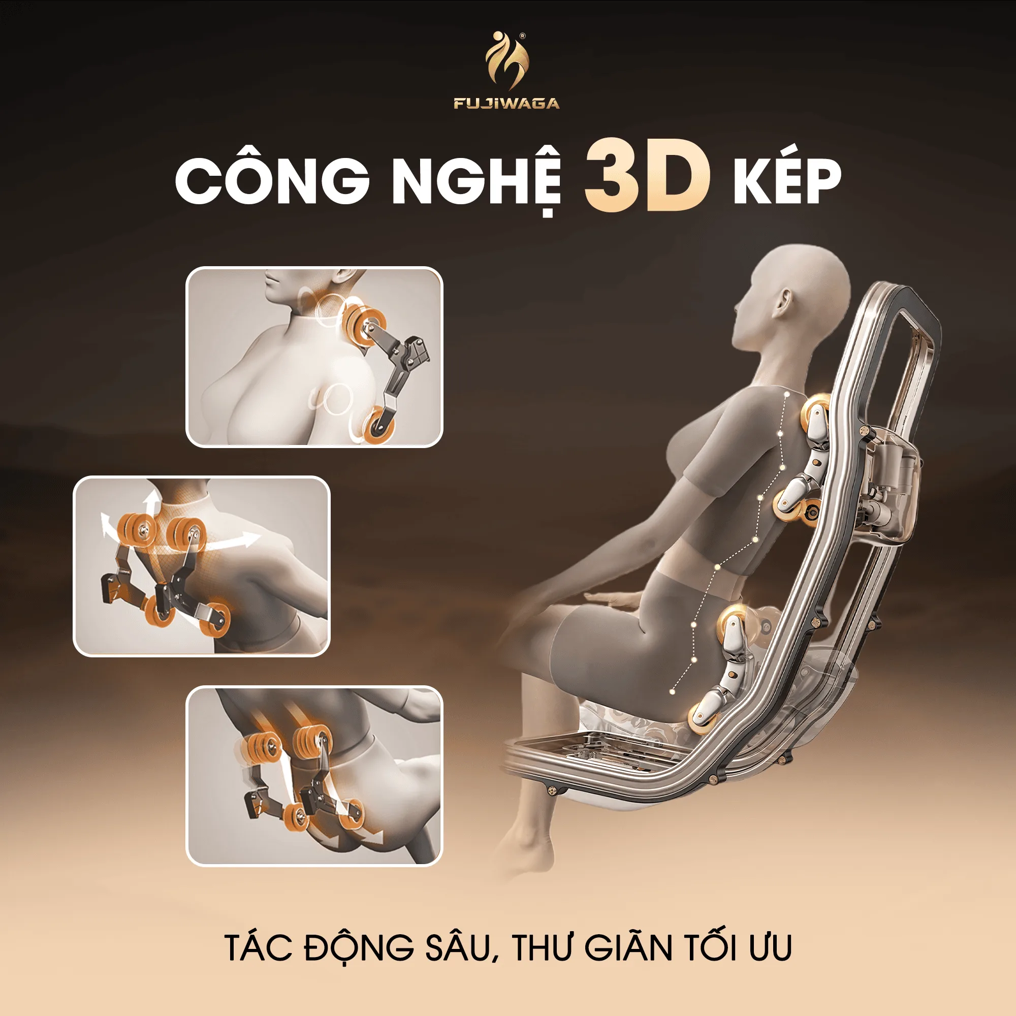 Động cơ 3D kép
