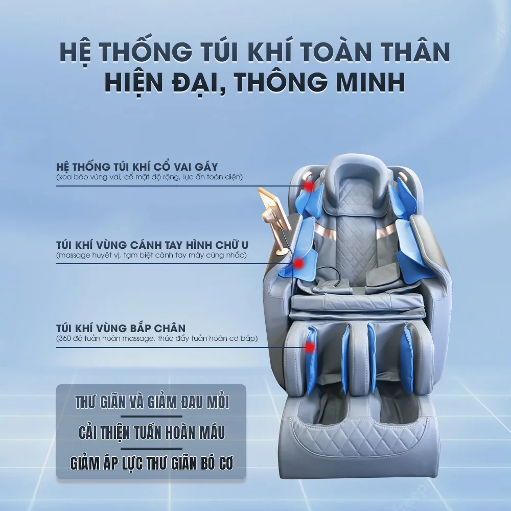 Hệ thống túi khí