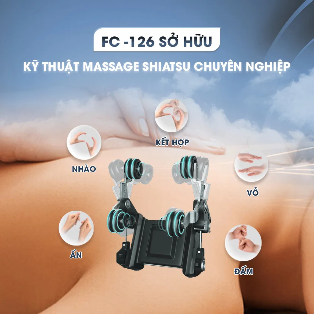 Kỹ thuật massage chuyên nghiệp
