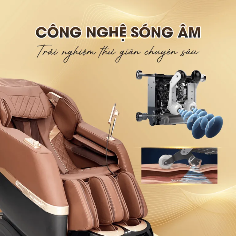 Công nghệ sóng âm