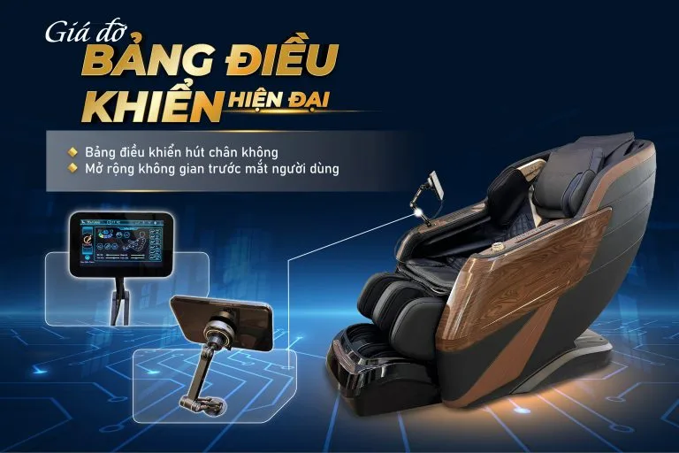 Bảng điều khiển