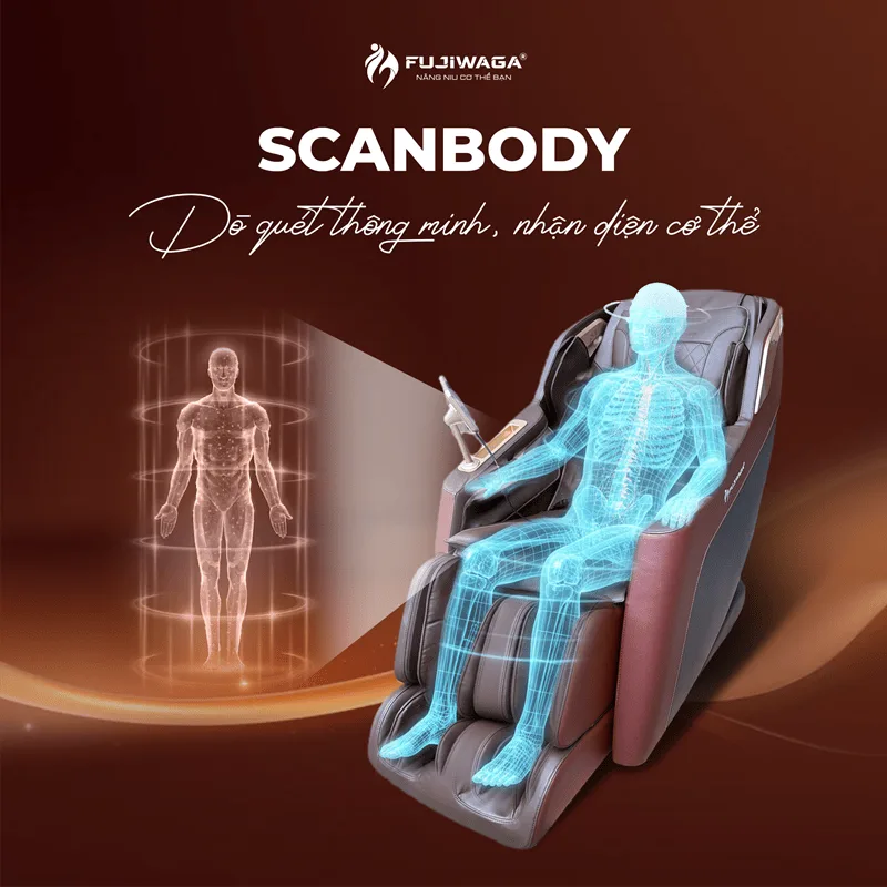 Scan Body