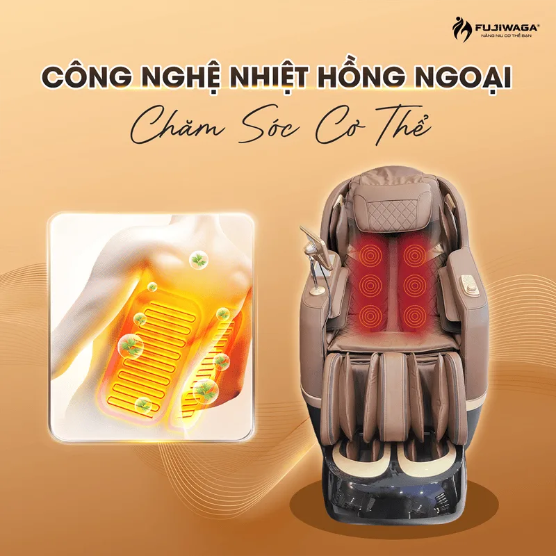 Nhiệt hồng ngoại