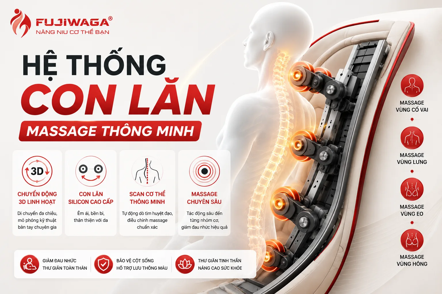 Các Mẫu Ghế Massage
