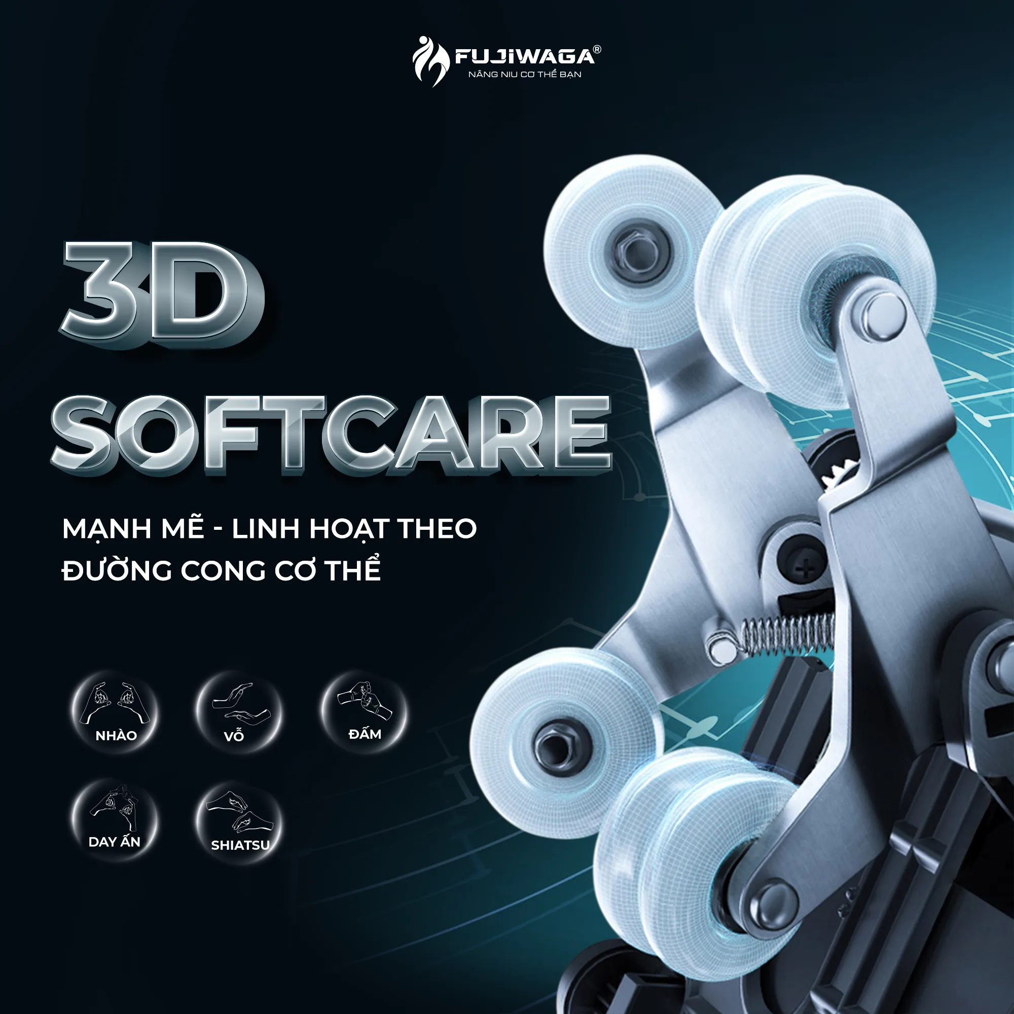 2. Công nghệ Bi lăn 3D SoftCare