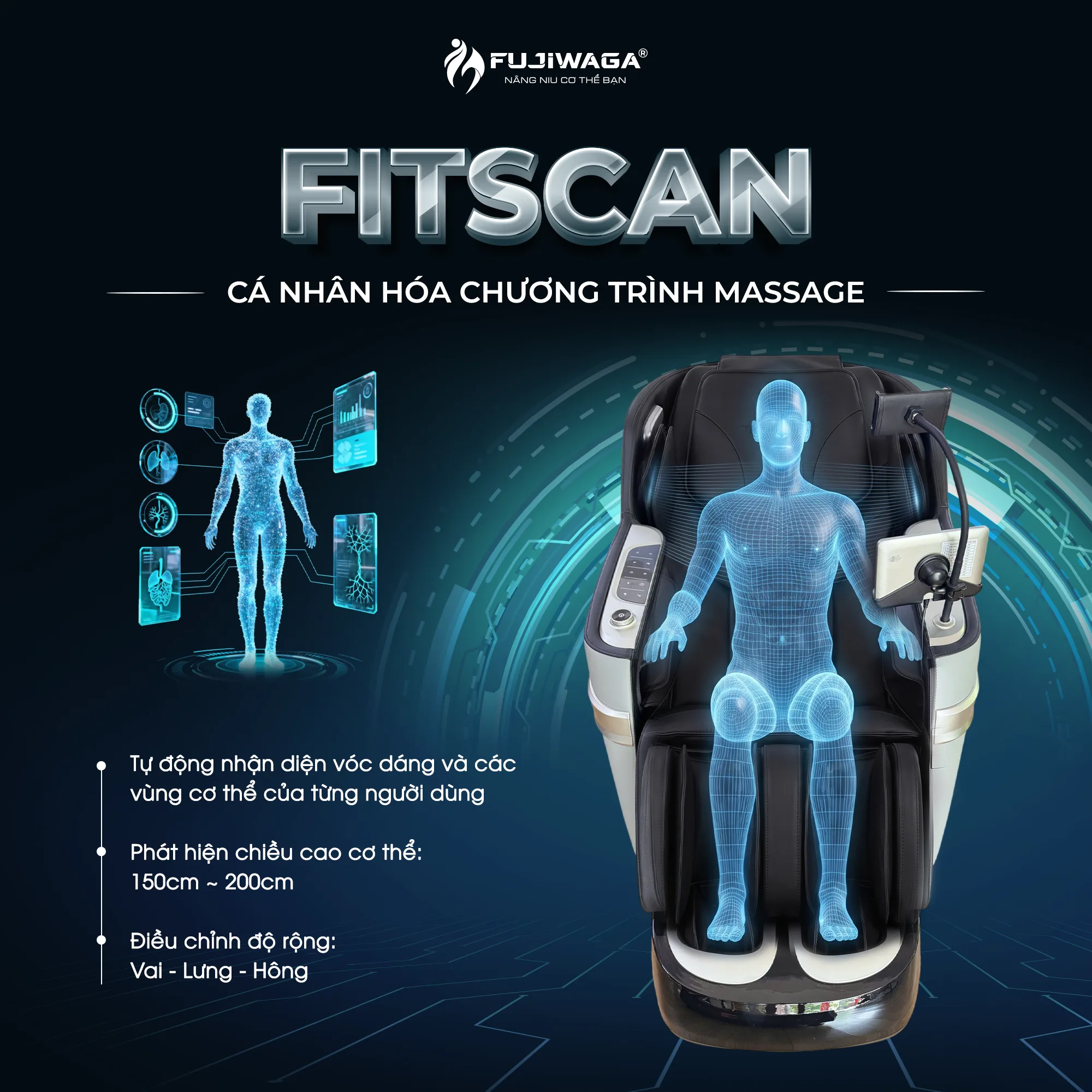 4. Công nghệ FitScan – Tự động nhận diện vóc dáng