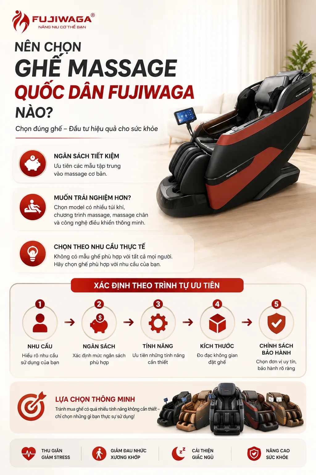Ghế Massage Quốc Dân Fujiwaga