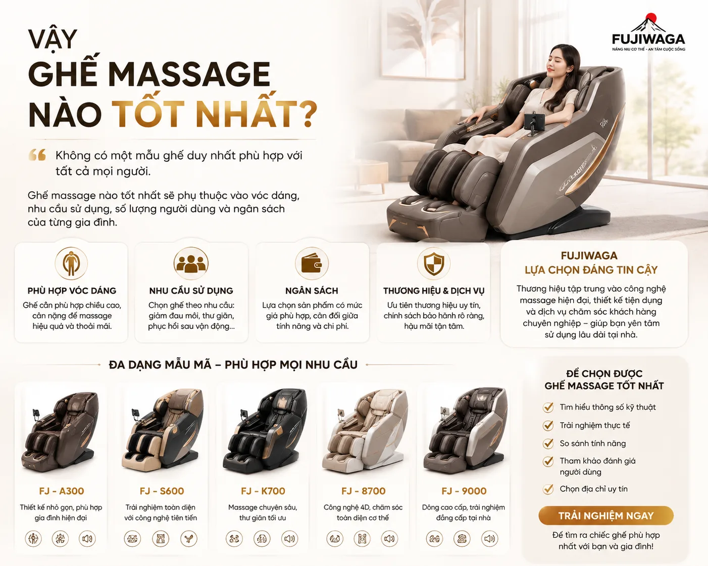 Ghế massage nào tốt nhất