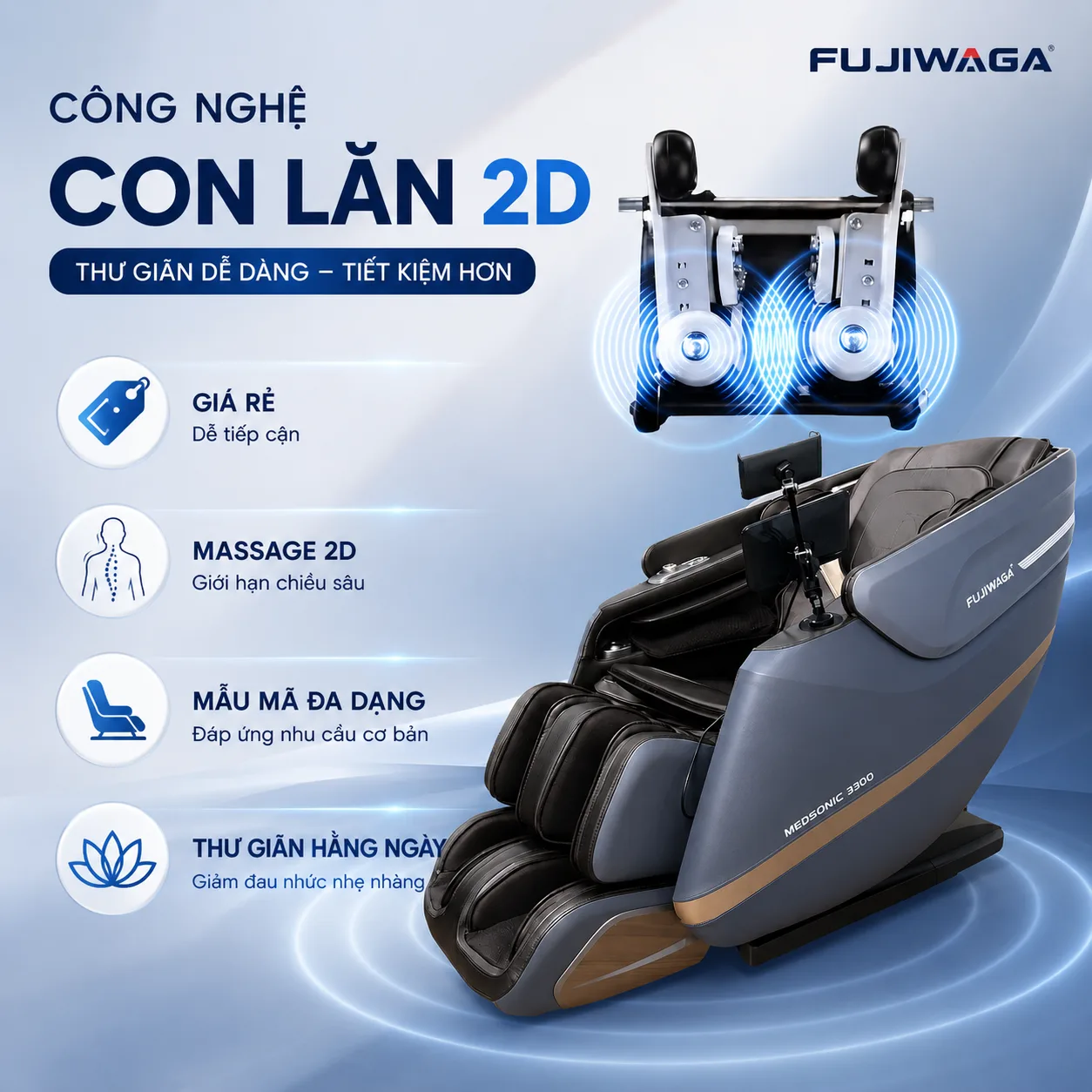 Công Nghệ Con Lăn Massage 2D