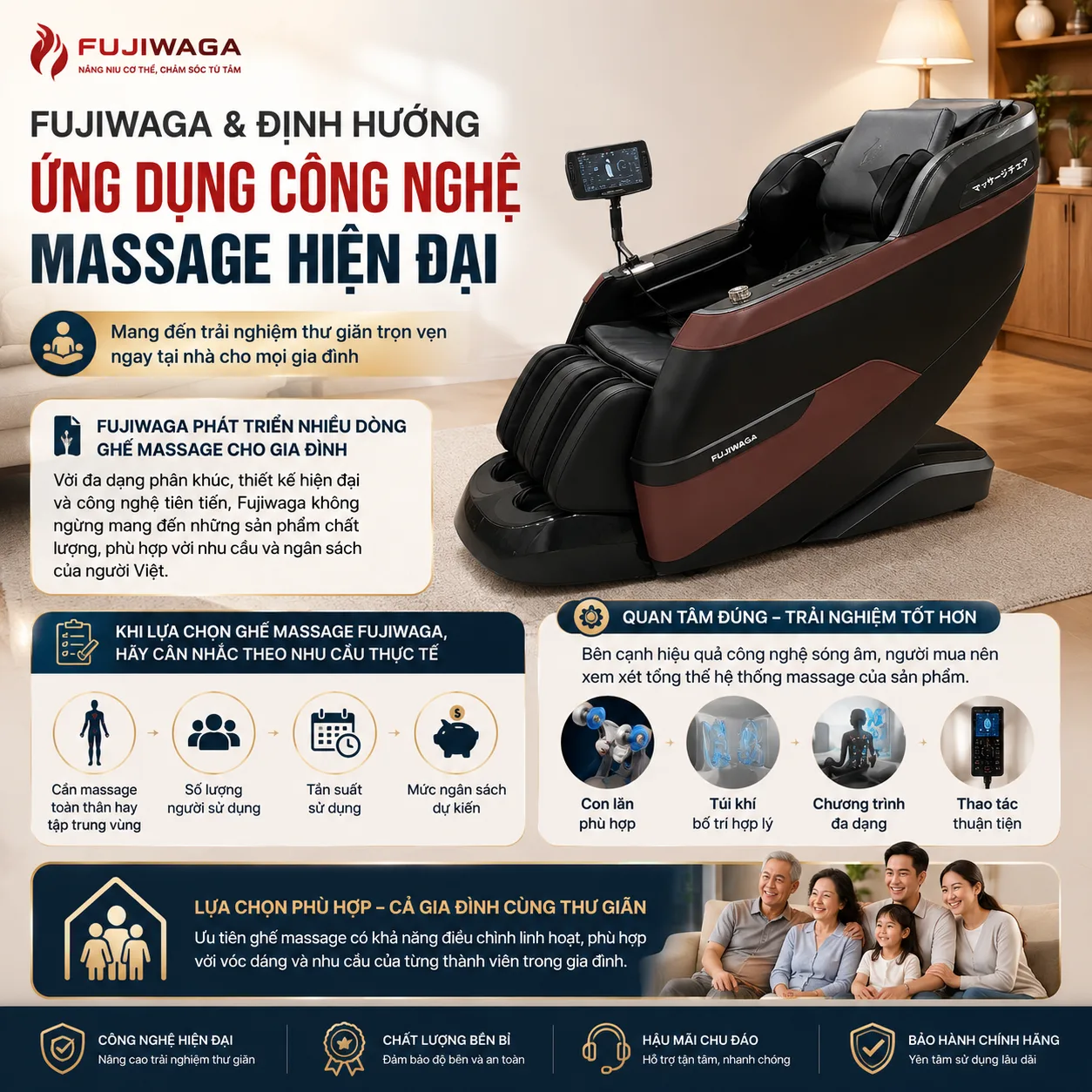 hiệu quả công nghệ sóng âm