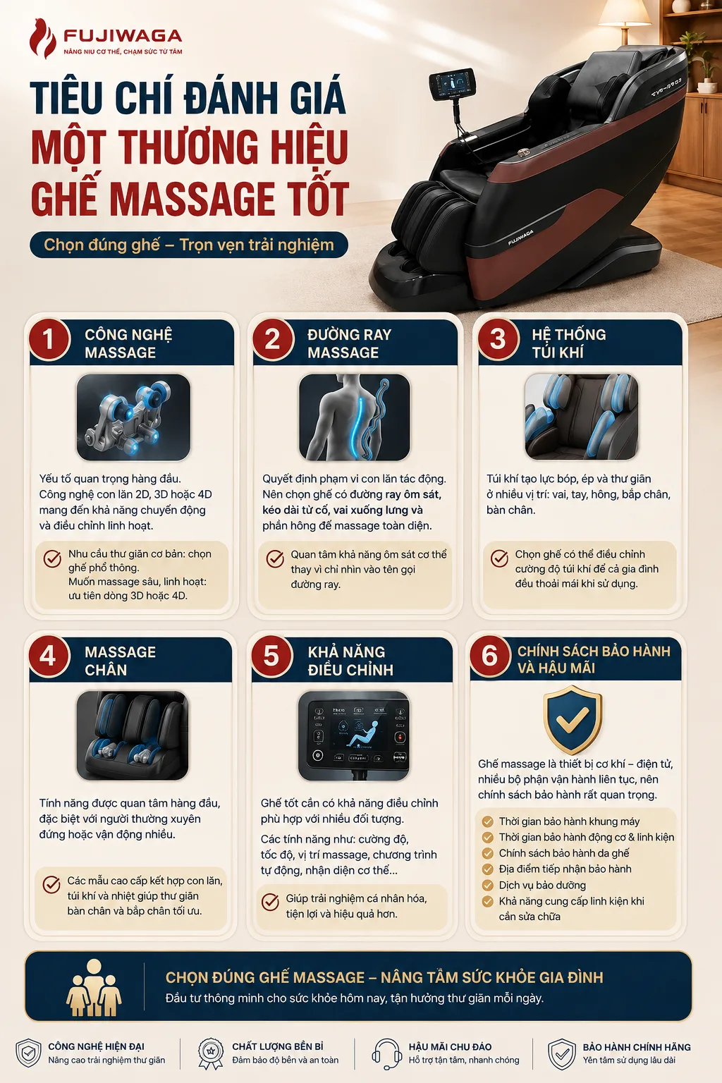 Ghế massage thương hiệu nào tốt