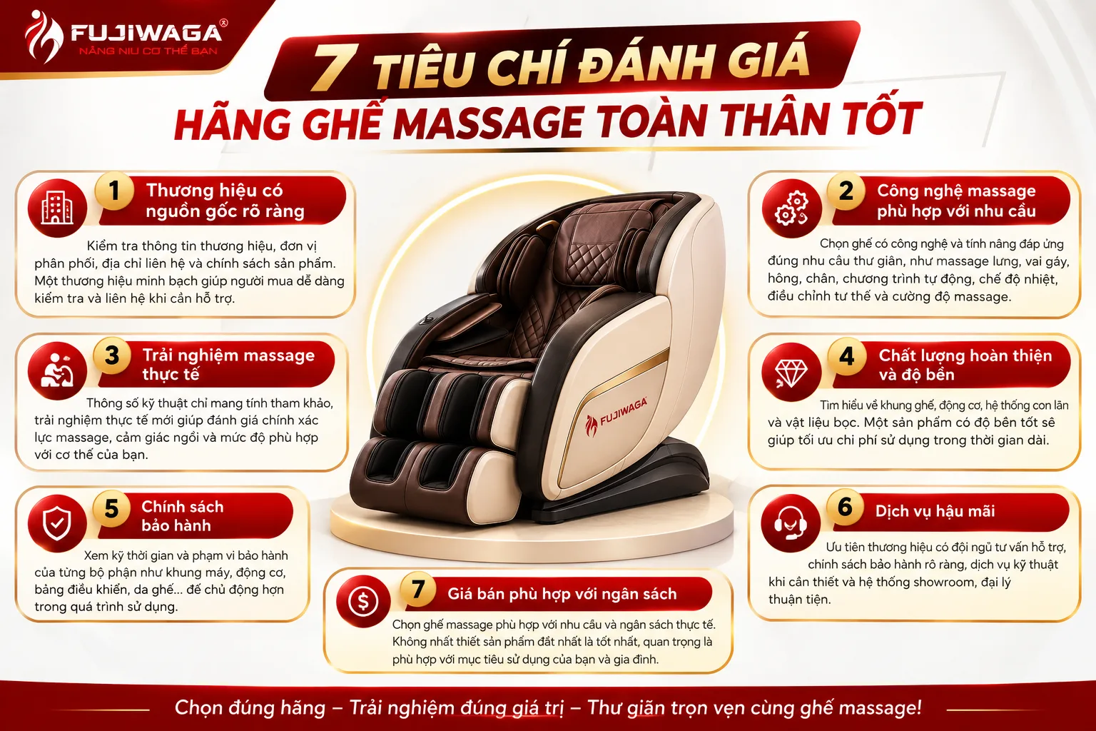 ghế massage toàn thân hãng nào tốt